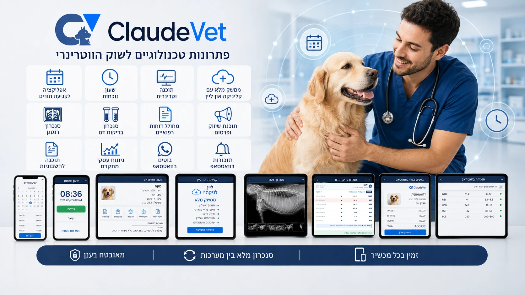 ClaudeVet — פתרונות טכנולוגיים לשוק הווטרינרי